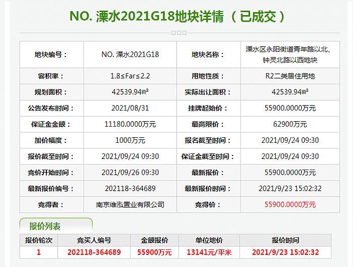 溧水区建设用地使用权公开出让网上交易系统截图
