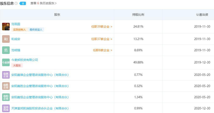 今麦郎最新股东信息 图源：天眼查