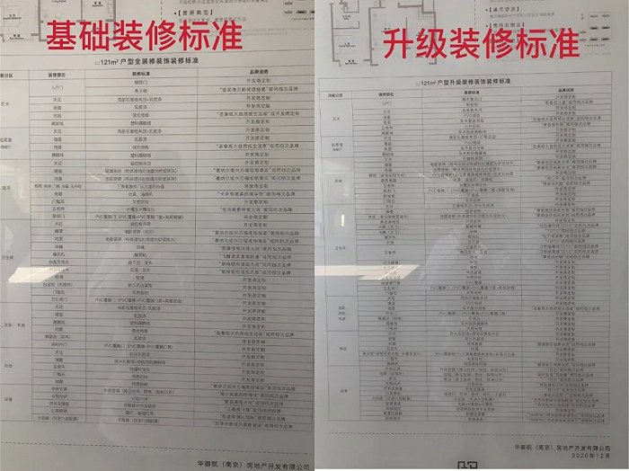 项目装修标准示意图