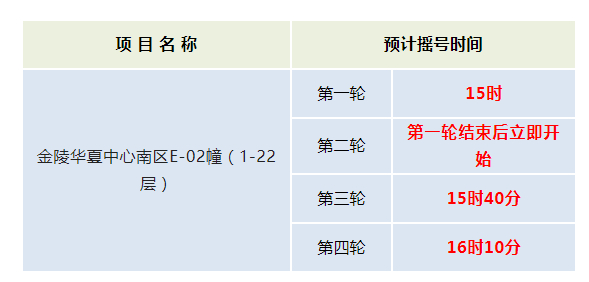 南京市南京公证处信息公示截图