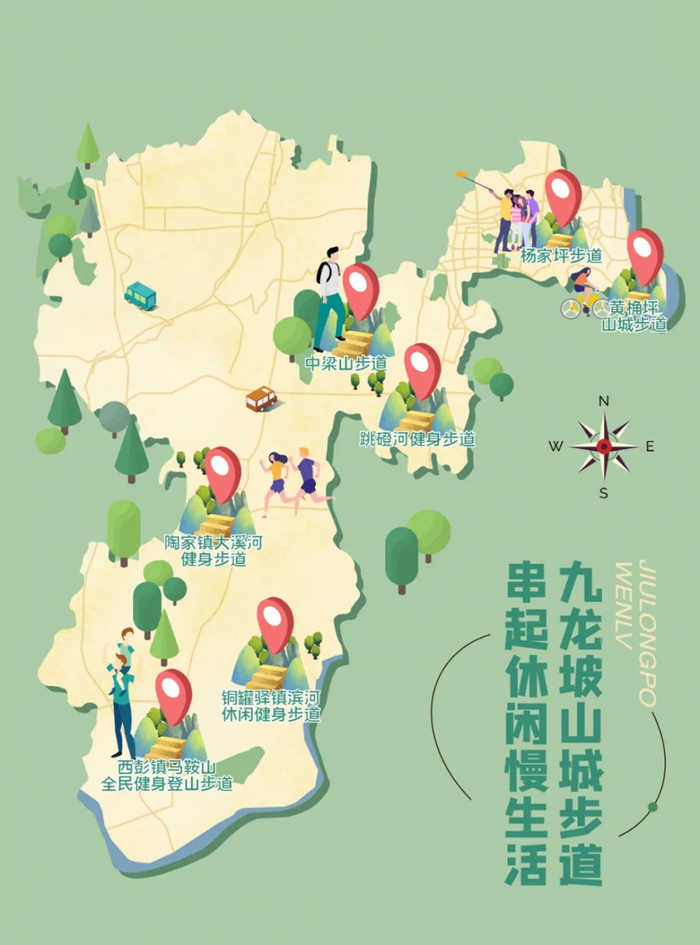 ▲九龙坡区山城步道地图
