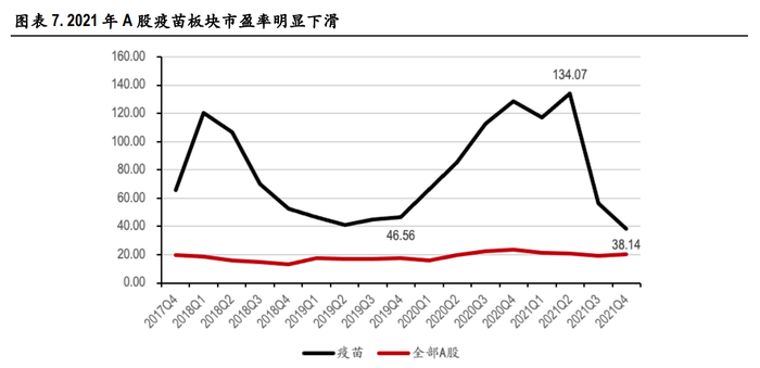 中银证券2021年4月财报截图