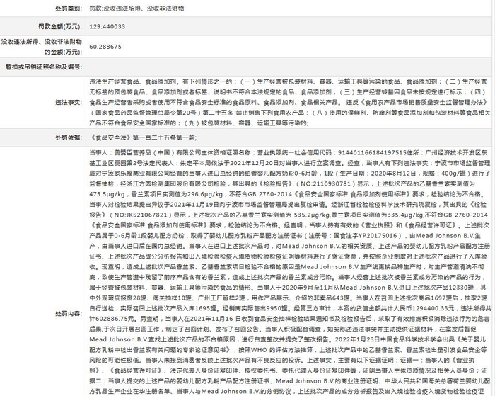 截图自信用广州公示信息