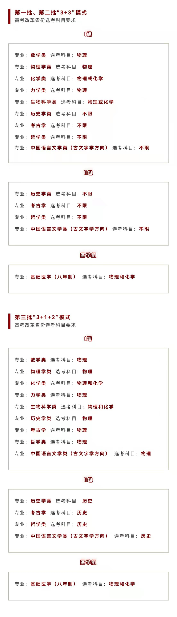 根据招生简章，不同高考改革省份，考生的选科要求也不同。图/北京大学官方微信公众号