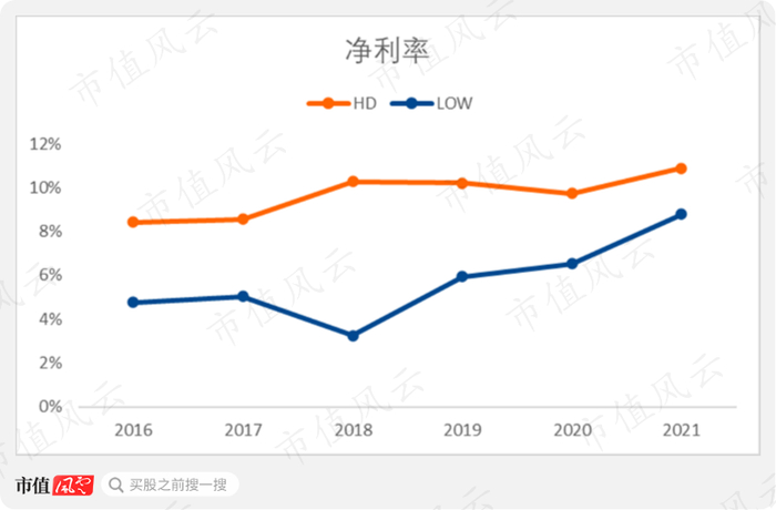 （来源：Choice数据）