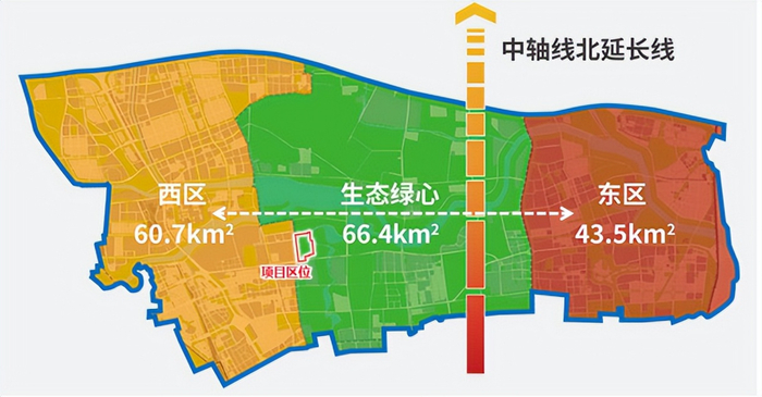 ▲项目区位与未来科学城规划图