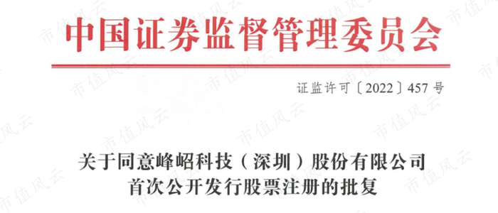 （来源：证监会）