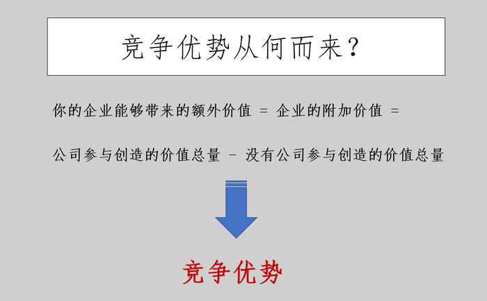 郭薇教授演讲PPT