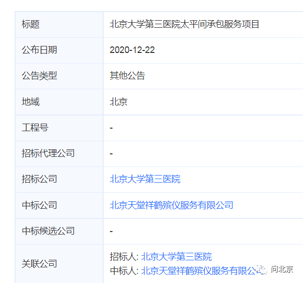 记者查询到的北京大学第三医院太平间承包服务项目信息/来源网络