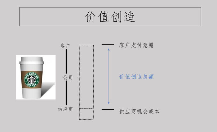 郭薇教授演讲PPT