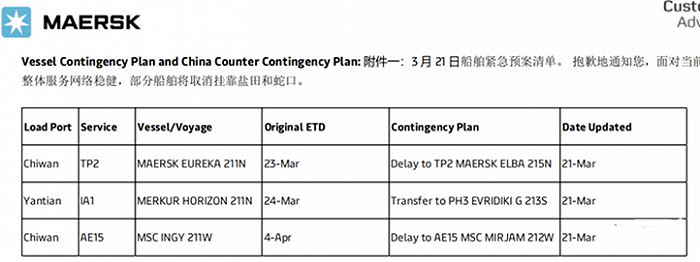 马士基航运公司的跳港通知