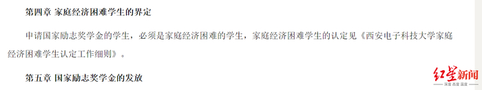 按照西安电子科技大学相关规定，国家励志奖学金的申请人必须是家庭经济困难的学生。