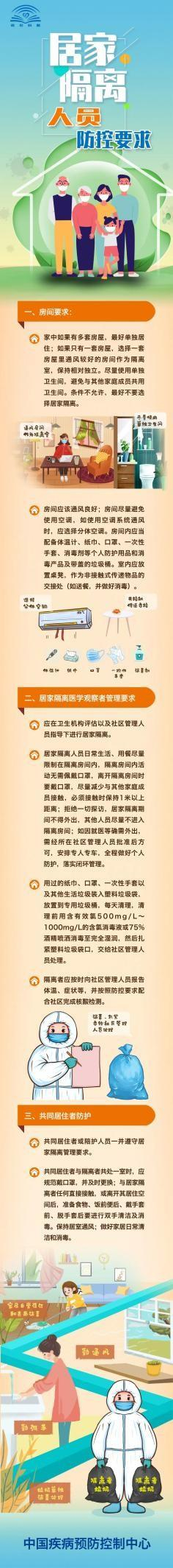 中国疾控中心发布居家隔离人员防控要求