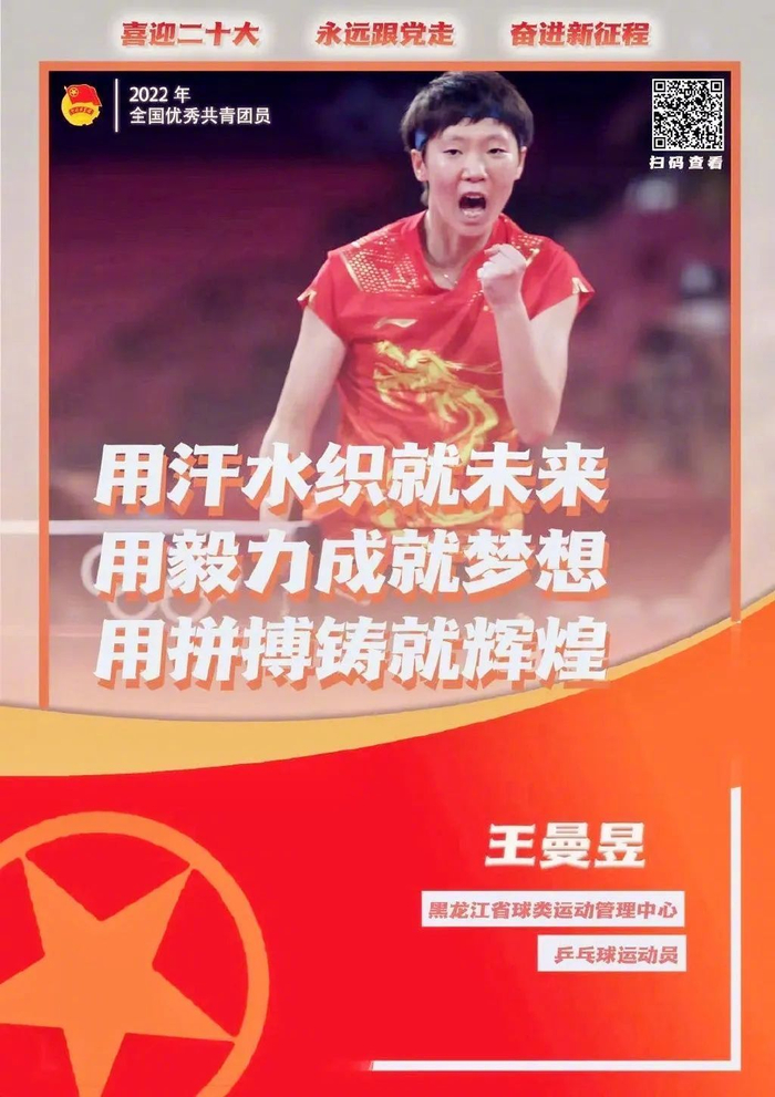 王曼昱获全国优秀共青团员称号