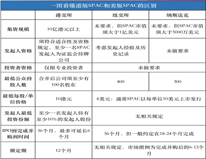 图片来源：捷利交易宝