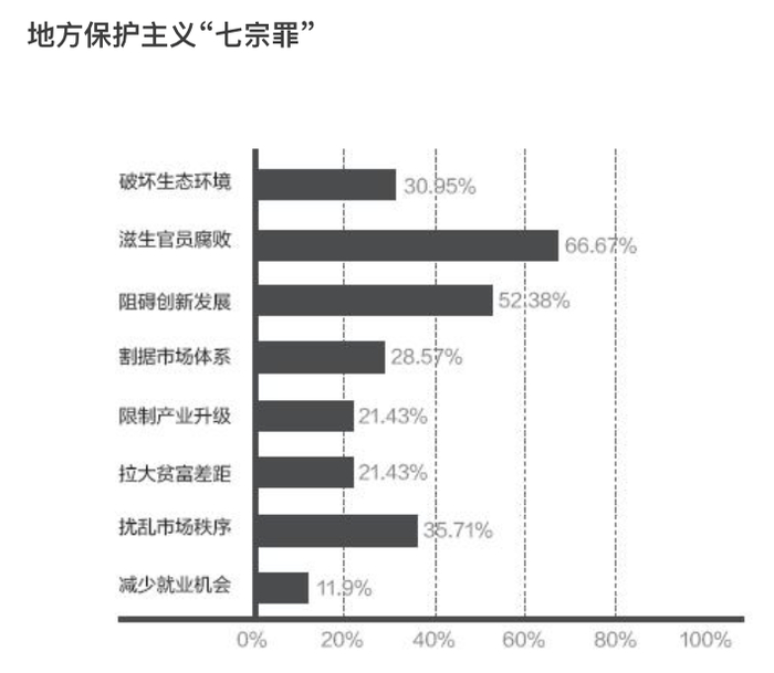 图源：人民论坛