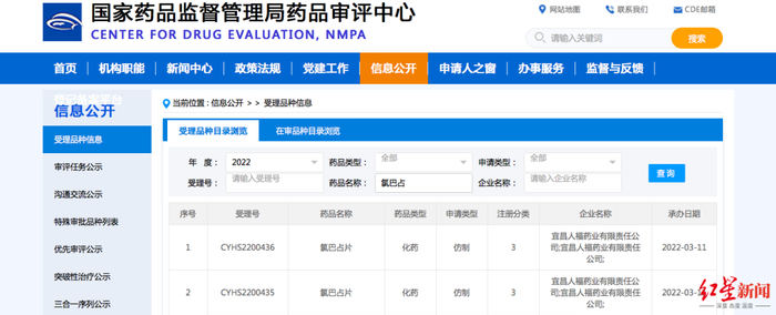 国家药品监督管理局药品评审中心关于氯巴占片申报生产的相关信息