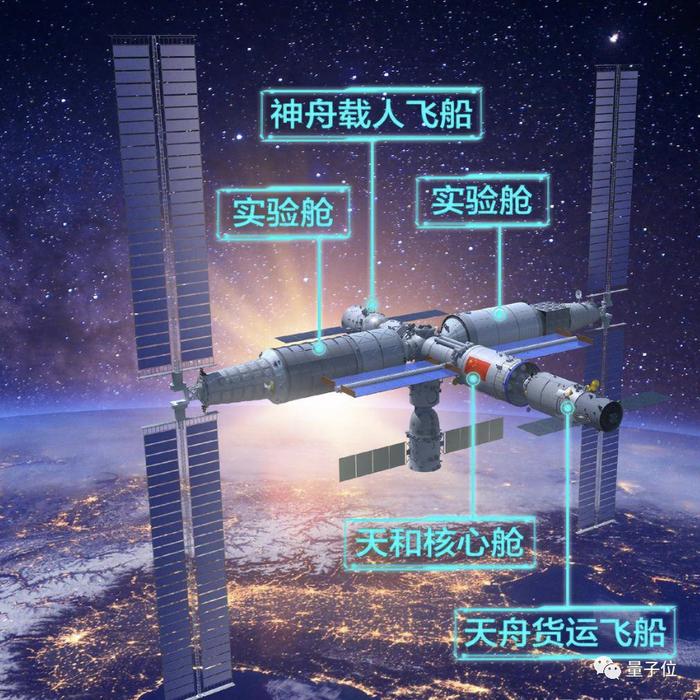 △ 图源中国航天科技集团五院
