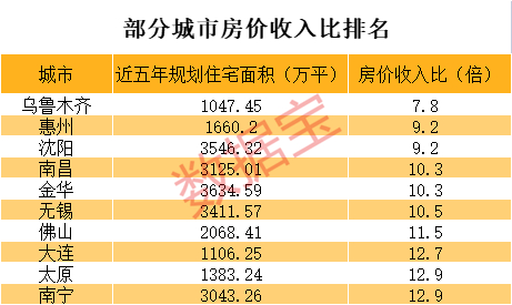 声明：数据宝所有资讯内容不构成投资建议，股市有风险，投资需谨慎。