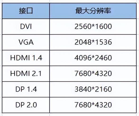 音频放大器是不是选，买来也用没法？3两分钟帮你答疑(图3)