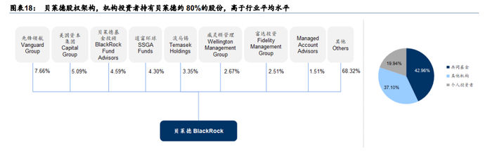 什么是信息差赚钱项目 抖音短视频SEO优化策略