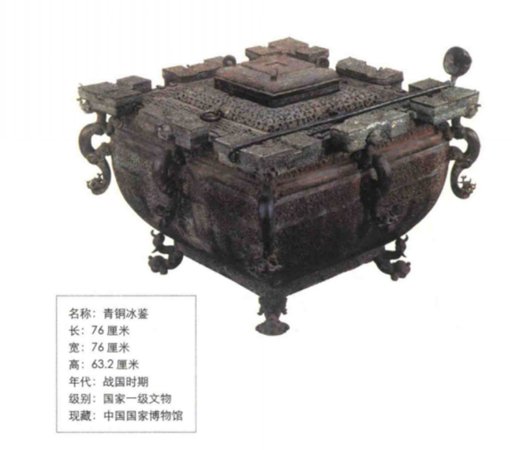 青铜冰鉴。来源/《国宝档案 青铜器案》配图