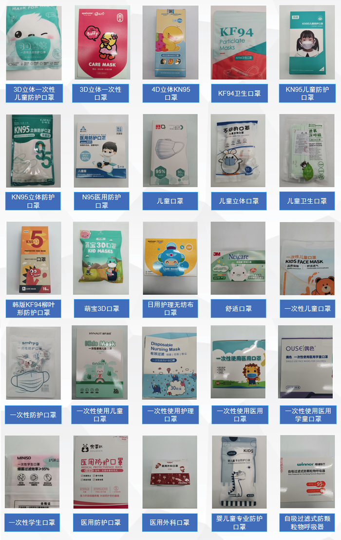 本次比较试验所选购的60款儿童口罩样品