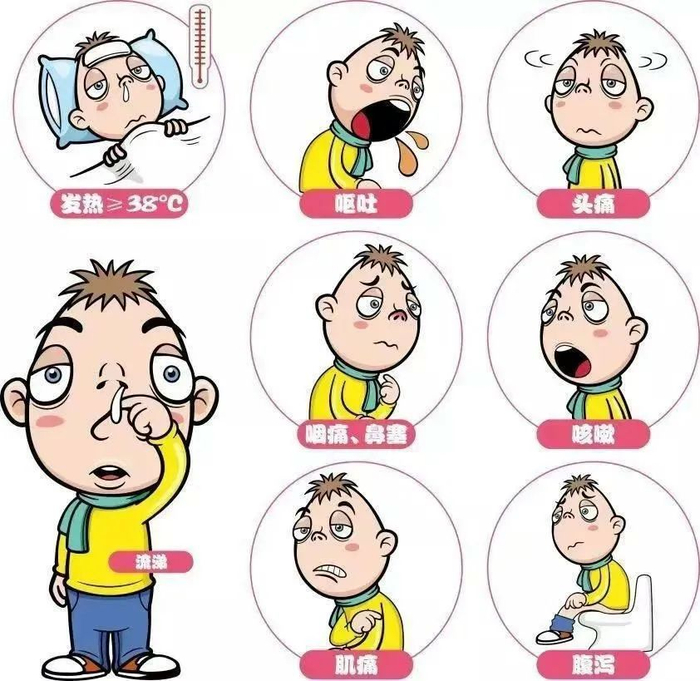 流行性腮腺炎来了！如何精准防治？一文读懂|新冠肺炎|新冠肺炎_国际疫情|发热|痄腮|睾丸炎_新浪新闻