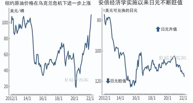 图片资料来自日经中文网 