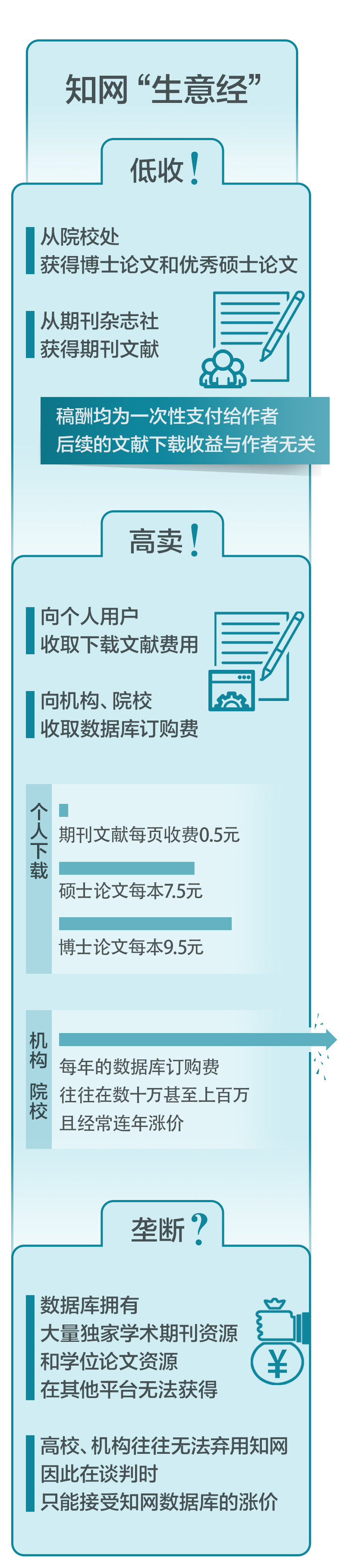 本文图片 北京日报
