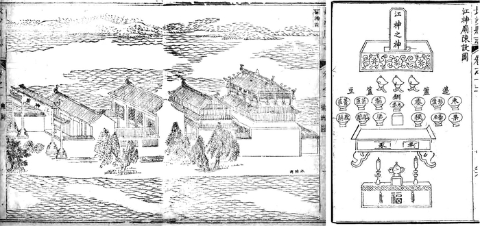 左：长沙江神庙图（《长沙县志》）/右：长沙江神庙祭典陈设图（《长沙县志》）