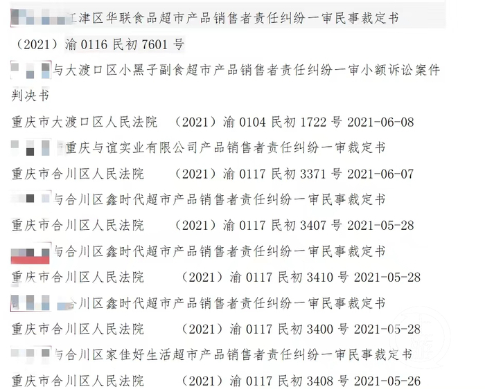 辩护律师搜集的部分邵某在合川区人民法院相关案件列表&nbsp;