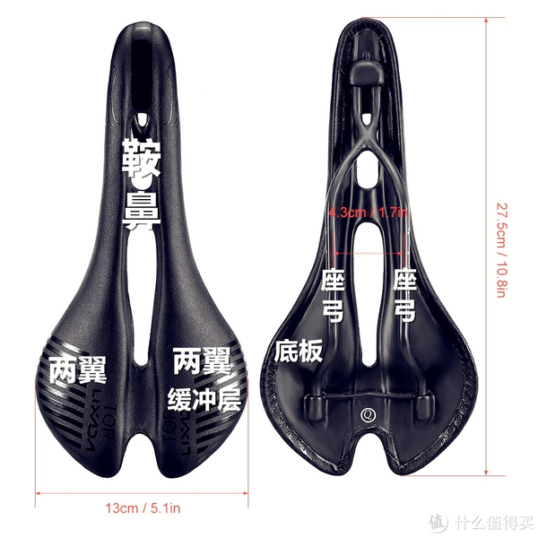 关于自行车鞍座调整的一系列问题探讨|骑行|自行车|雷蒙德_新浪新闻