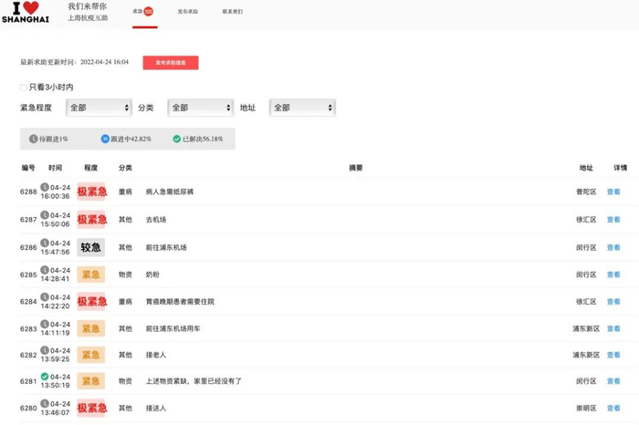 上海抗疫互助网站首页。网络截图