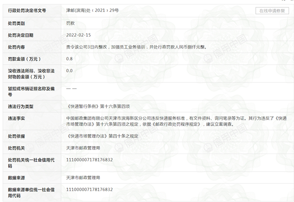 来源：信用中国网站