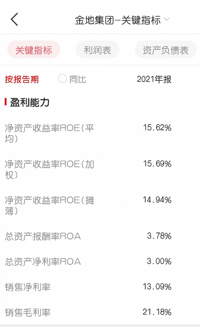 图片来源：Wind