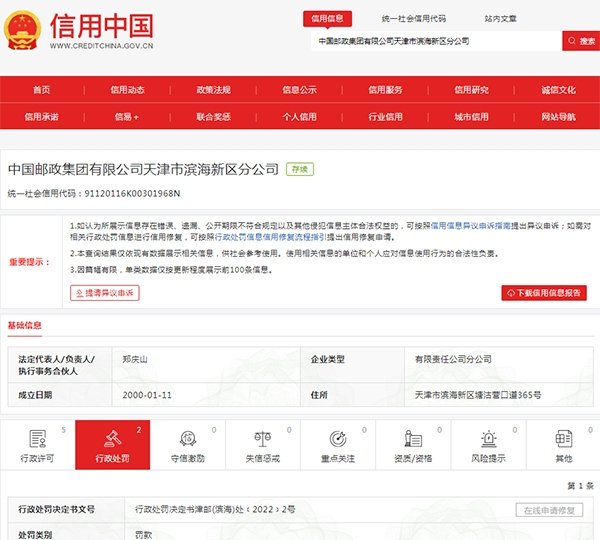 来源：信用中国网站