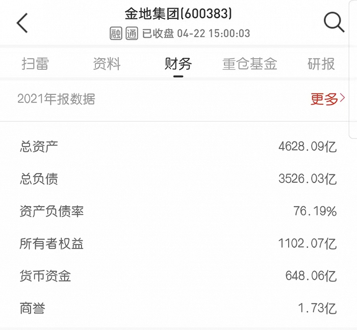 图片来源：Wind