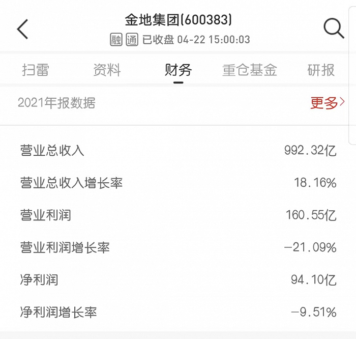 图片来源：Wind