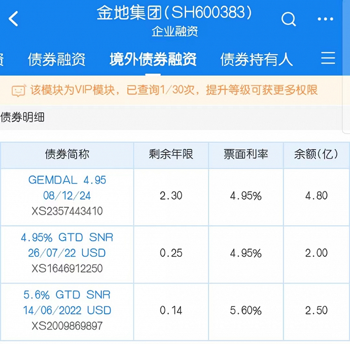 图片来源：企业预警通