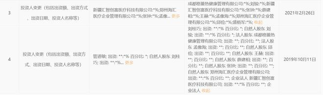 来源：工商年报