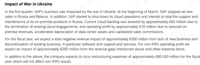 （来源：公司财报）