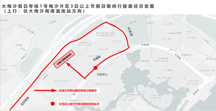 ▲大梅沙假日专线1号线（上行）线路图