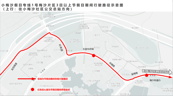 ▲小梅沙假日专线1号（上行）线路图
