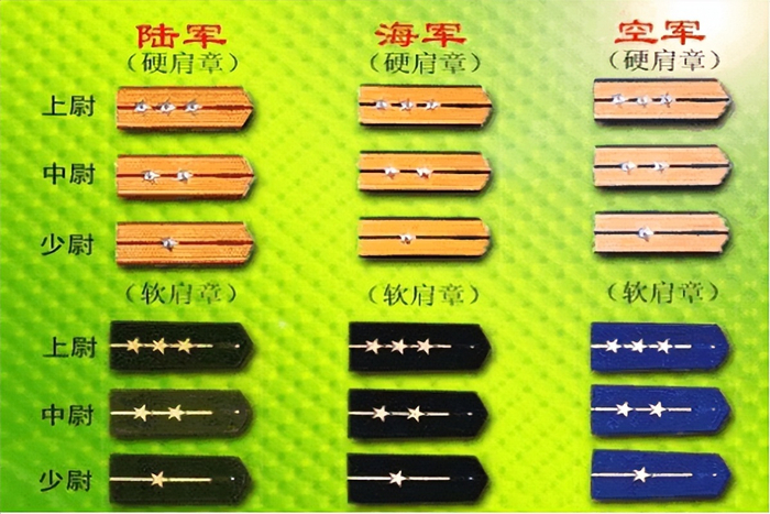 科普:解放军部队的军衔知识大全|士官|文职|服役|少尉|军官_新浪军事_新浪新闻