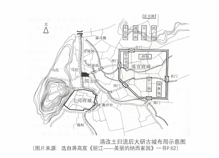 清“改土归流”后大研古城布局示意图，蒋高宸《丽江--美丽的纳西家园》