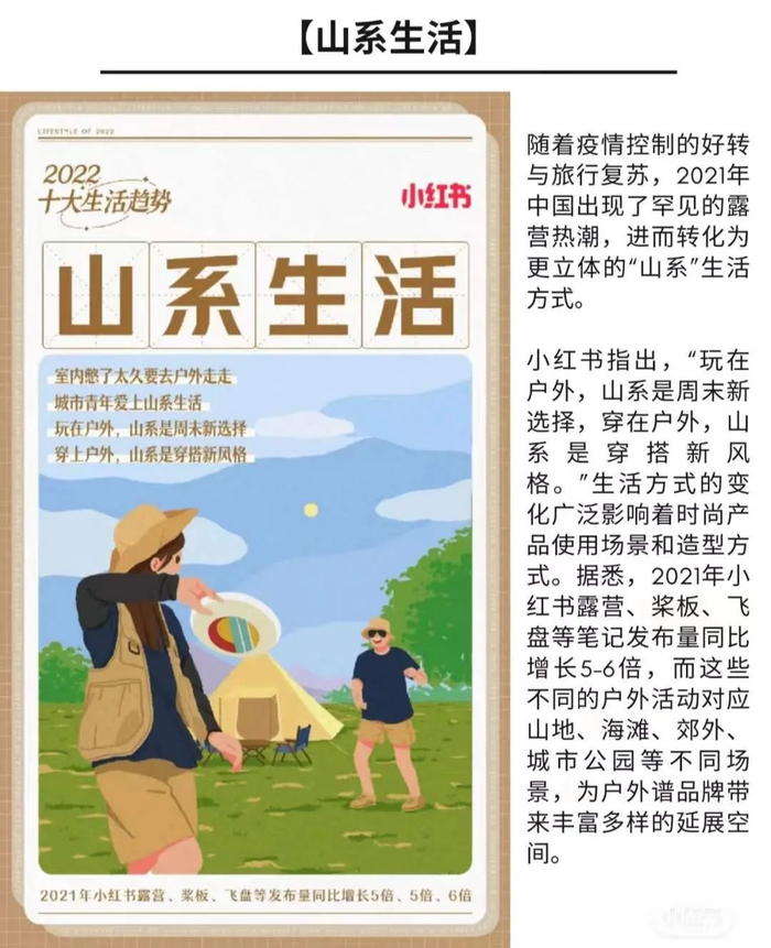 △这年头越来越流行“山系生活”。/网页截图