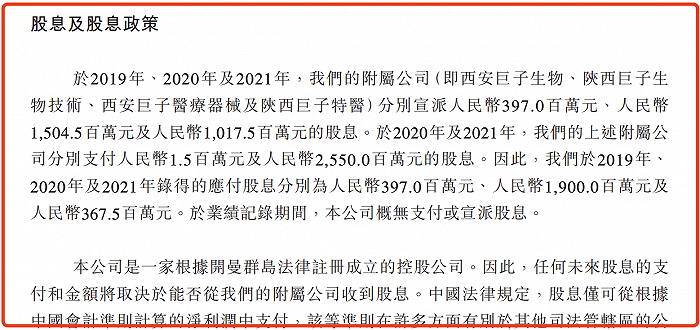 来源：招股书。