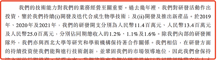 来源：招股书。