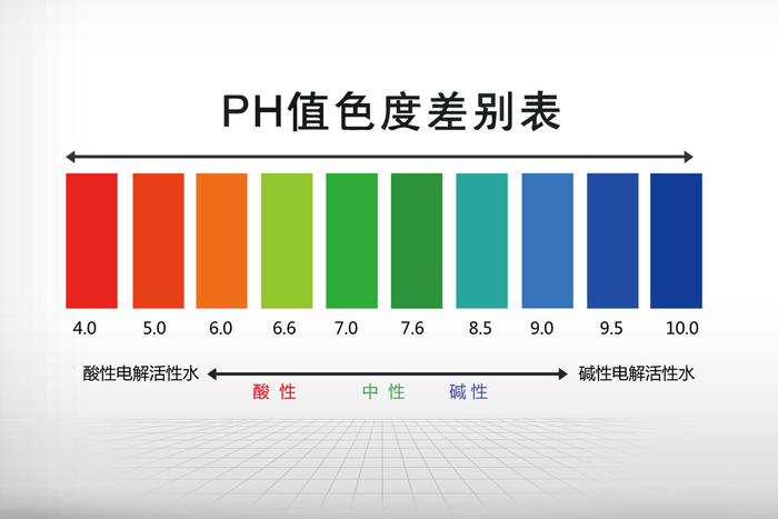 世界上腐蚀性最强的物质是什么?王水、魔酸在它面前都是小弟
